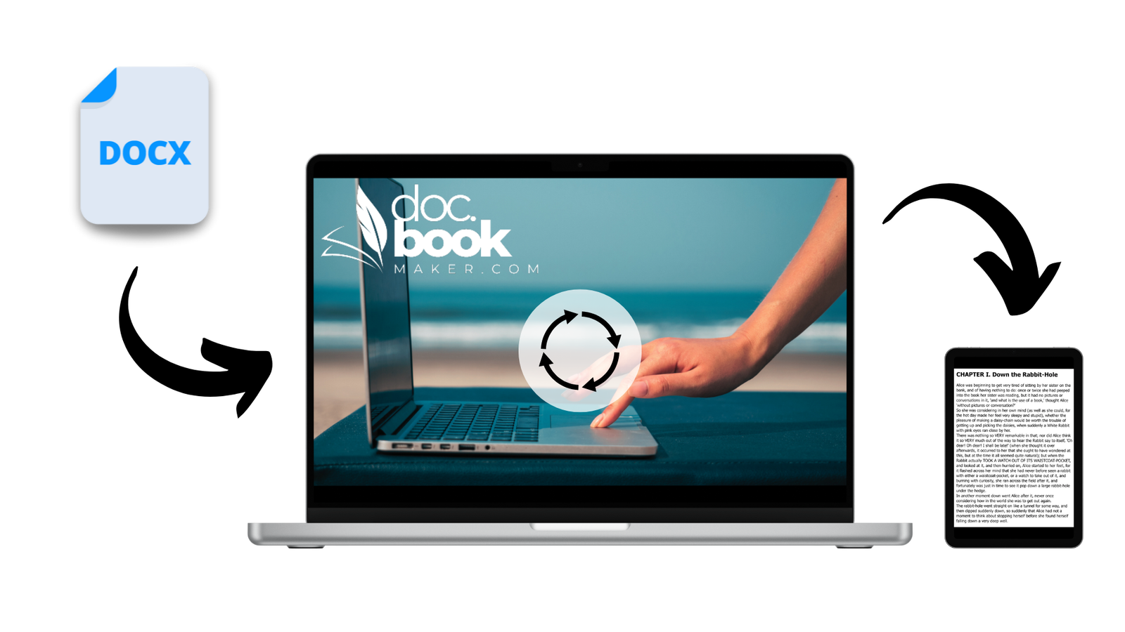 Turn your Google Doc into a polished EPUB3 ebook, ready for Amazon Kindle Direct Publishing and other eBook platforms - 100% online